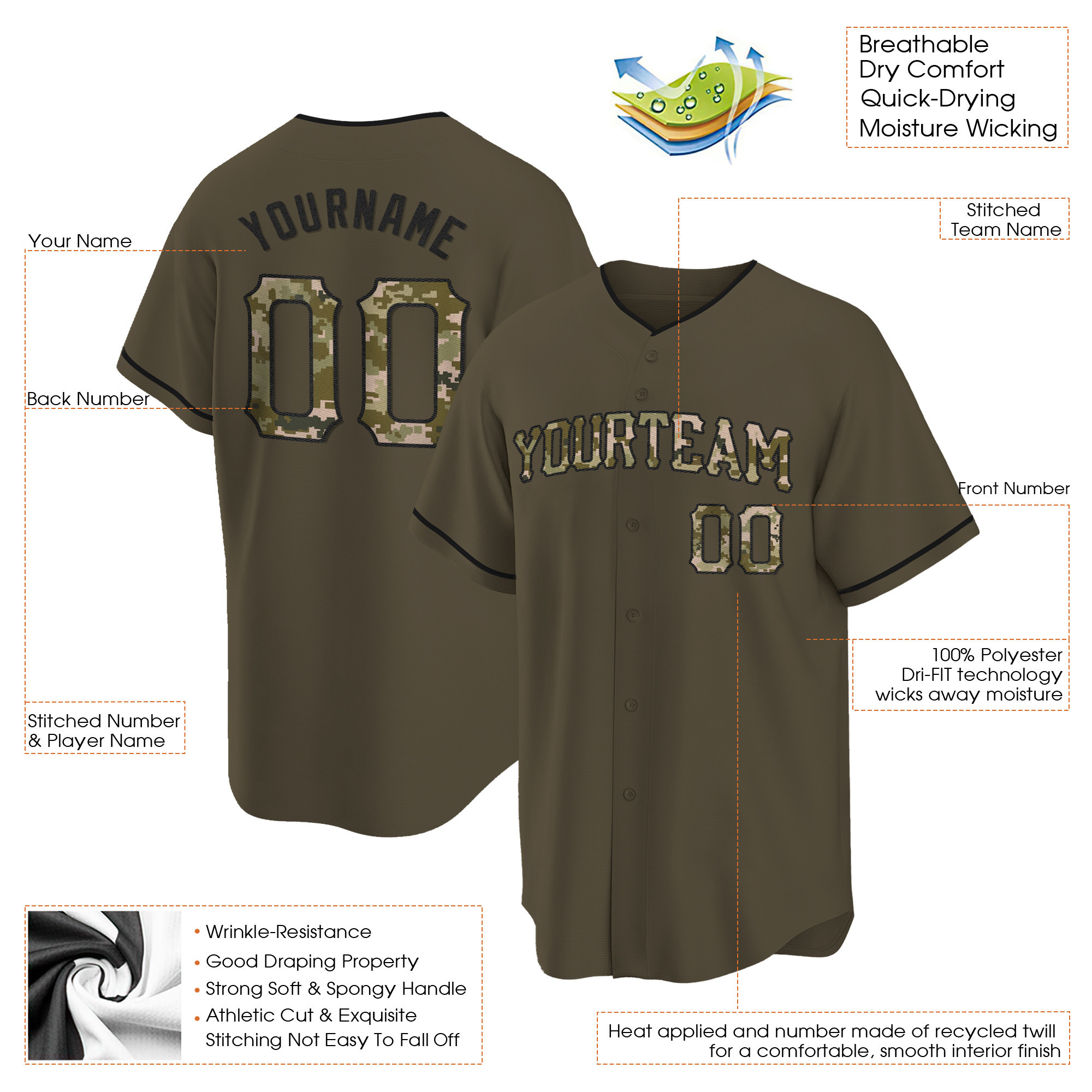 Olive Camo - Black Salute To Service Custom Baseball Jersey