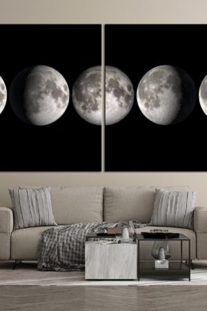 Celestial Tapestry Moon Phase Canvas Art for Lunar-Inspired Home Decor