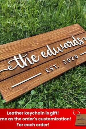 Personalized Family Name Sign A Timeless Keepsake for Your Home and Heart