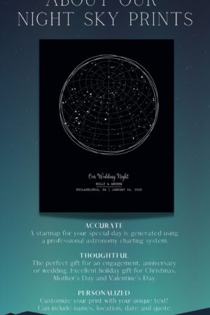 Personalized Star Map Print Capture the Night Sky of Your Special Moment