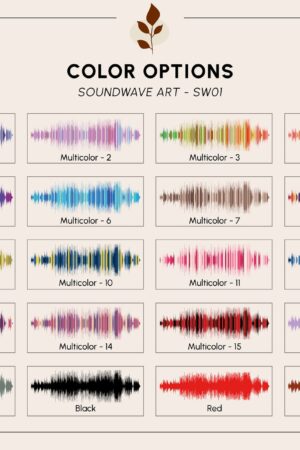 Personalized Soundwave Art Capture Your Memories in a Unique and Meaningful Way