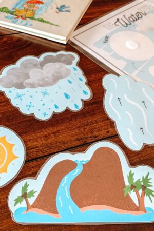 Water Cycle Adventure A Printable Nature Study for Young Explorers