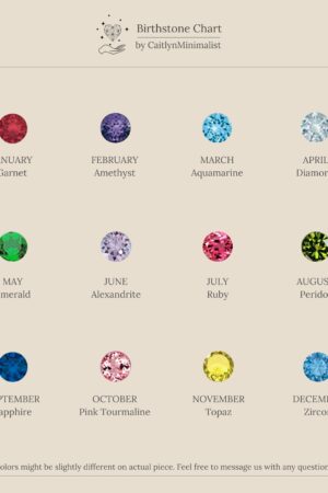 Birthstone Cluster Earrings Celebrate Special Moments with Personalized Jewelry