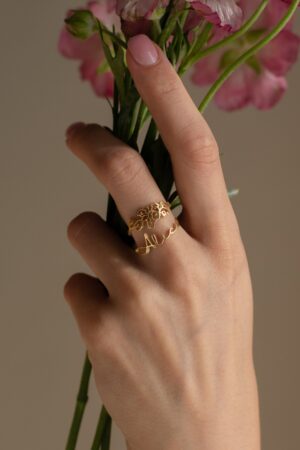 Birth Flower Name Ring Personalized Floral Jewelry for a Timeless Statement