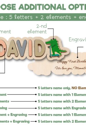 Personalized Wooden Name Puzzle A Cherished Keepsake for Your Little One