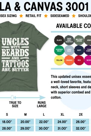 Uncles with Beards and Tattoos The Perfect Gift for the Coolest Uncles