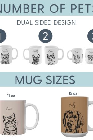 Personalized Pet Mug Sip with Your Furry Friend's Charm